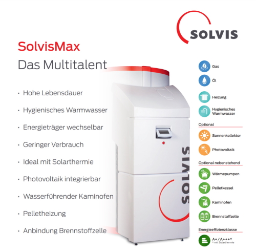 Vorteile der Hybrid-Heizung von der Marke SolvisMax